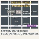 김해푸르지오부동산중개사무소 이미지