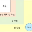 탑인형뽑기 이미지