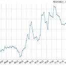 케이씨에스주식회사 이미지