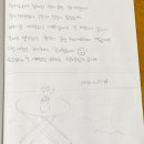 제주도한달살기 이미지