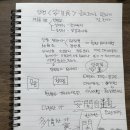 다정한 가 이미지