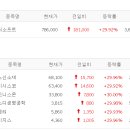 에스디 소프트 이미지