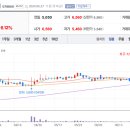 오케이인터내셔널 이미지