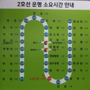 대구도시철도공사 영남대역 | 대구지하철 2호선 노선도 바로보기