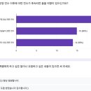열정기백쌤 고학년 학급 운영 연수 후기