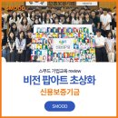 개성적인 나만의 팝아트 | 신입사원교육 필수 코스! 팀워크 살리는 팝아트 초상화 팀빌딩프로그램 신용보증기금 워크샵