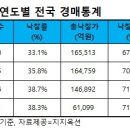 글로벌 경제뉴스(2016.6.16.목) 이미지