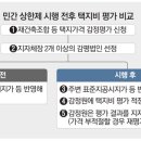 민간 분양가 상한제 후속대책 땅값 감정원 검증, 택지비 평가 비교, 아파트 분양가 심사위원회 구성 이미지