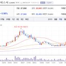 에스엠패밀리 이미지