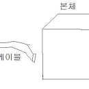 내장하드디스크 본체연결 이미지