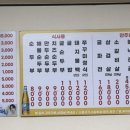 능동순두부 이미지