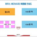 바다 하우스 이미지