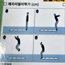 산남지역 건강증진센터 | [광주●서구]국민체력100 광주서구센터 방문기/목표심박수로 체지방태우기/목표심박수공식/2025.9.17