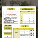 골프존파크 구서점 이미지