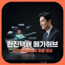 상차당 | 한진택배 메가허브 위치와 간선상차 절차 총정리