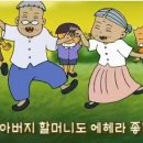 중앙신발 - 남구 월평로 36 | 중앙신발