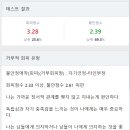 유아저널