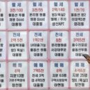 돈의비밀 - 09. 사상 최고가의 비밀 이미지