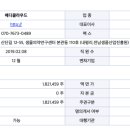 메디클라우드 이미지