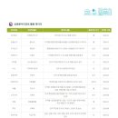 베스트365공인중개사사무소 이미지