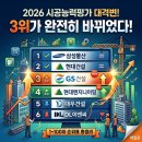 씨에이엔지니어링 주식회사 | 2026 시공능력평가, 3위가 바뀌었다
