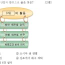 고려인쇄 이미지