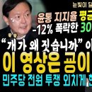 대박! 새해 첫 윤석열 지지율 초토화, 평균치보다 -12% 폭락한 30.4% (눈빛이 살아있는 이재명 새해 첫연설 엄청난 비유로 굥 잡 이미지