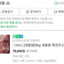 제육신화 이미지