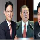 문코드