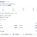 멍청이순대 이미지
