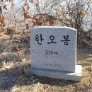 신덕평로 이미지