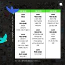 수화상회 | 2025년 정동진독립영화제 토요일 주말 2일차 후기