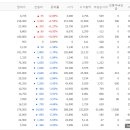 후성홀딩스 이미지
