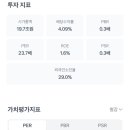 포스코홀딩스 주식회사 이미지