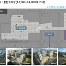 광교힐스테이트공인중개사사무소 이미지