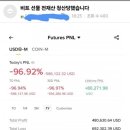 비트코인 10억 청산당한 사람 글 이미지