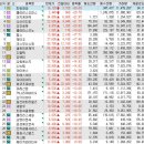 한농에프앤씨 이미지