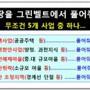 긴급편성 총람특강-그린벨트정복과 시흥, 부천, 과천 등(25일/土/오후2시~4시)-②차 이미지