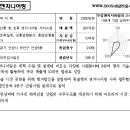 (주)수성엔지니어링 이미지