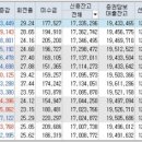 (주)경보약품 이미지