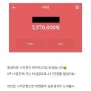 나를알고너를아는 타로교실 | 리브업 별하 / 타로로 돈을 번다고? 리브업 수익구조, 초기비용 총정리