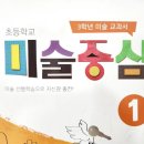 써니미술학원 이미지
