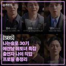 영숙 태양광 | 나는솔로 30기 에겐남 테토녀 특집 감정은 남자가 주도권은 여자가 잡았다 출연자 나이 직업 프로필 총정리