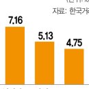 (주)서경헬스케어 이미지