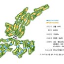 유신회원권