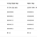 청보플랜 이미지