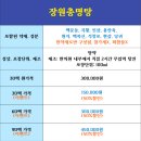 천안동의보감한의원 | 루이소체치매 증상, 치료? 10년차 한의사가 정리합니다
