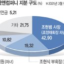 이룰컴퍼니 이미지