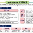 진영제일고등학교 이미지