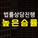 법률사무소법우 이미지